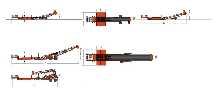 Truck Unloader Detail
