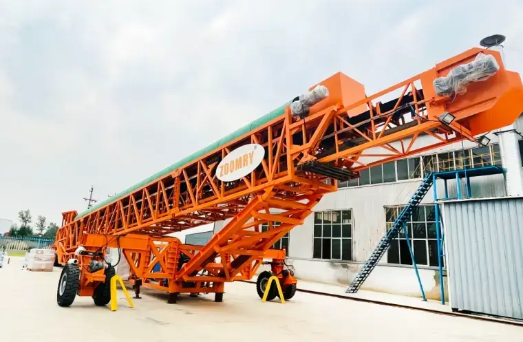 Tracked Stacker Dynamic Operation Diagram